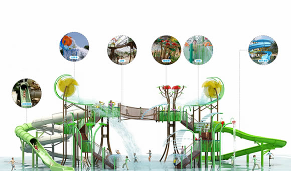 項(xiàng)目規(guī)劃設(shè)計(jì)