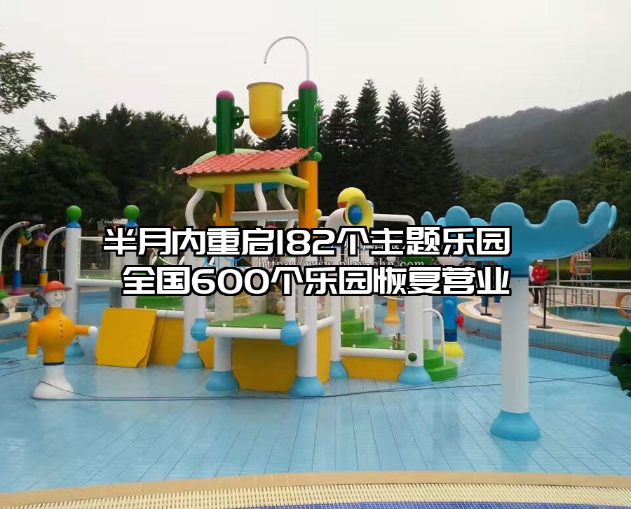 半月內重啟182個主題樂園 全國600個樂園恢復營業(yè)