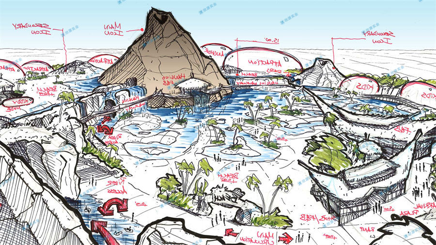 造浪池設(shè)備的工作步驟有哪些-8002