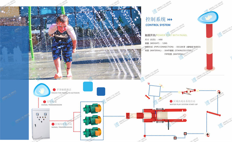 水上樂園設備觸摸開關